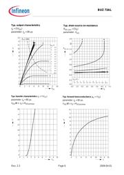 BUZ73AL datasheet.datasheet_page 6