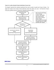 LCMXO2-640UHC-4TG144I datasheet.datasheet_page 6