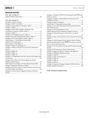 AD9522-1BCPZ datasheet.datasheet_page 5