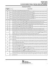 SN74ACT3632-15PCB datasheet.datasheet_page 5