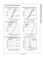 FGB20N60SFD datasheet.datasheet_page 4