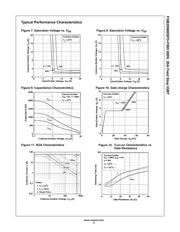 FGB20N60SFD datasheet.datasheet_page 5