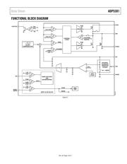 ADP5301ACBZ-1-R7 datasheet.datasheet_page 3