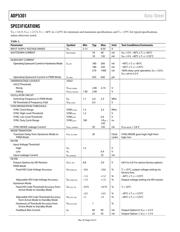 ADP5301ACBZ-1-R7 datasheet.datasheet_page 4