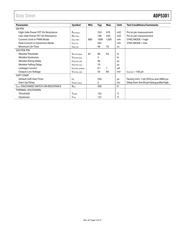 ADP5301ACBZ-1-R7 datasheet.datasheet_page 5