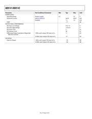 AD8141ACPZ-R7_PROMO 数据规格书 4