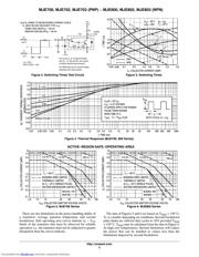 MJE702 datasheet.datasheet_page 3