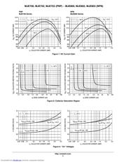 MJE702 datasheet.datasheet_page 4