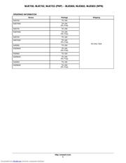 MJE702 datasheet.datasheet_page 5