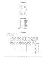 MC14562BCP datasheet.datasheet_page 2