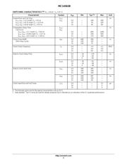 MC14562BCP datasheet.datasheet_page 4