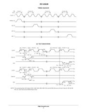 MC14562BCP datasheet.datasheet_page 6