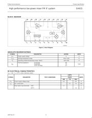 SA615 datasheet.datasheet_page 3