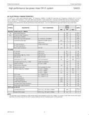 SA615 datasheet.datasheet_page 4