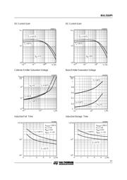 BUL310PI datasheet.datasheet_page 3