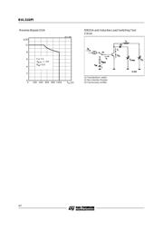 BUL310PI datasheet.datasheet_page 4