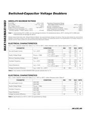 MAX1682 datasheet.datasheet_page 2