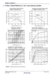 PS2801C-4-V-F3-A-M datasheet.datasheet_page 6