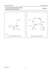 BSS87 datasheet.datasheet_page 4