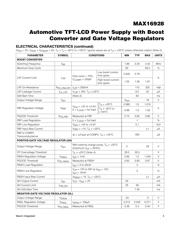 MAX16928DGUP/V+ datasheet.datasheet_page 3