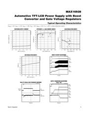 MAX16928DGUP/V+ datasheet.datasheet_page 5