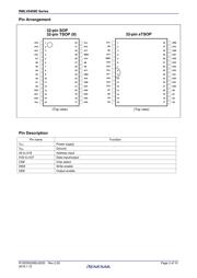 RMLV0408EGSB-4S2#AA1 datasheet.datasheet_page 2