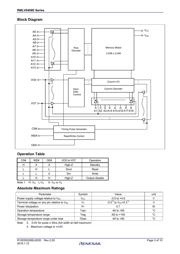 RMLV0408EGSB-4S2#AA1 datasheet.datasheet_page 3