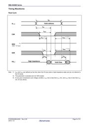 RMLV0408EGSB-4S2#AA1 datasheet.datasheet_page 6