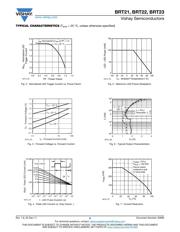 AD1582BRT-REEL7 datasheet.datasheet_page 5