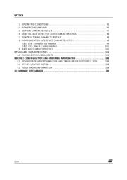 ST72T631K4M1 datasheet.datasheet_page 4