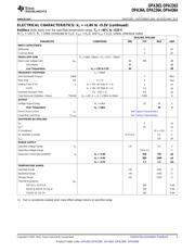 OPA364ID datasheet.datasheet_page 3