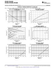 OPA364AIDBVT 数据规格书 6