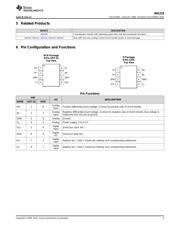 INA219BID datasheet.datasheet_page 3