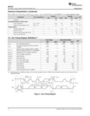 INA219BID datasheet.datasheet_page 6