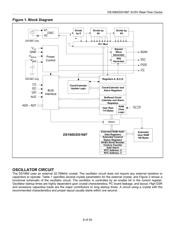 DS1685-3+ datasheet.datasheet_page 6