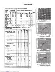 CD4047BMG4 datasheet.datasheet_page 4