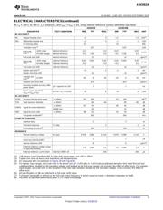 ADS8519IBDBR datasheet.datasheet_page 3