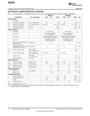 ADS8519IBDBR datasheet.datasheet_page 4