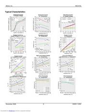 MIC4102 datasheet.datasheet_page 6