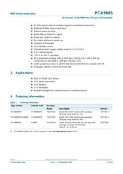 PCA9685PW datasheet.datasheet_page 3