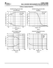 TL5580IPWG4 datasheet.datasheet_page 5