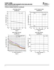 TL5580AIP datasheet.datasheet_page 6