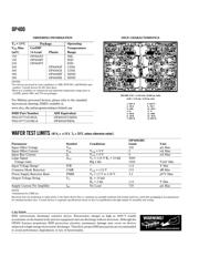 OP400 datasheet.datasheet_page 4