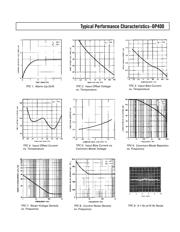 OP400 datasheet.datasheet_page 5