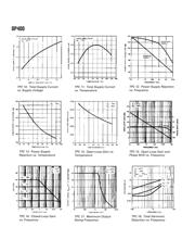 OP400 datasheet.datasheet_page 6