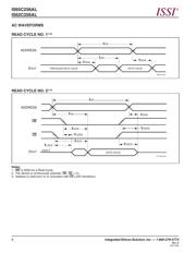 IS62C256AL-45UL datasheet.datasheet_page 6