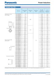 ELC15E182L 数据规格书 3