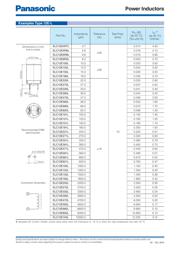 ELC15E182L 数据规格书 4