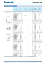 ELC15E182L 数据规格书 5