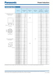 ELC15E182L 数据规格书 6